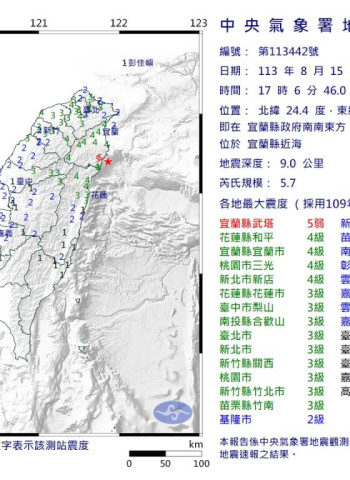 宜蘭近海地震規模5.7 花蓮桃園新北最大震度4級