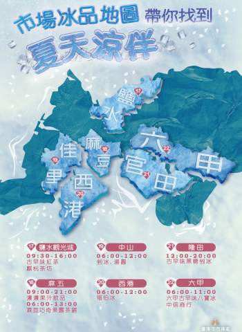 臺南高溫限定 市場冰品地圖帶你找到夏天「涼」伴！