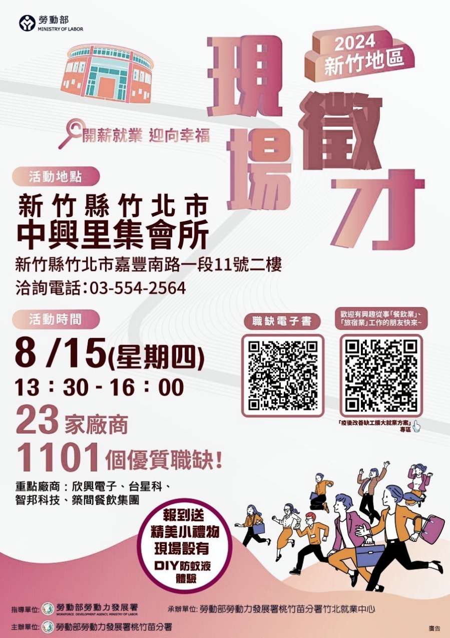桃竹苗分署攜手23家企業8/15竹北徵才　釋1,101個職缺薪資最高上看70K
