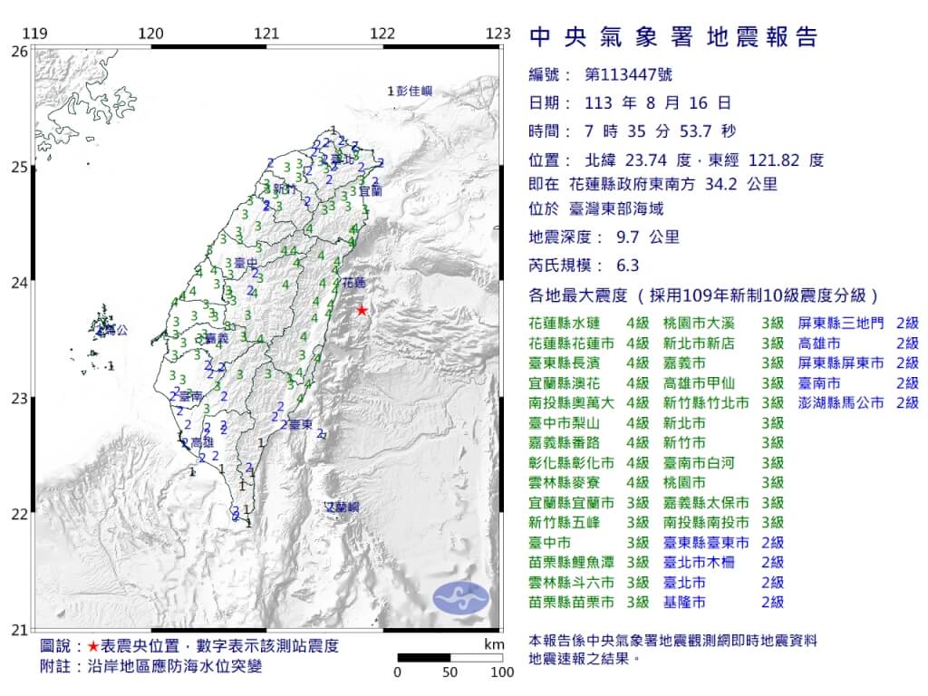 東部海域地震規模6.3 宜花東最大震度4級