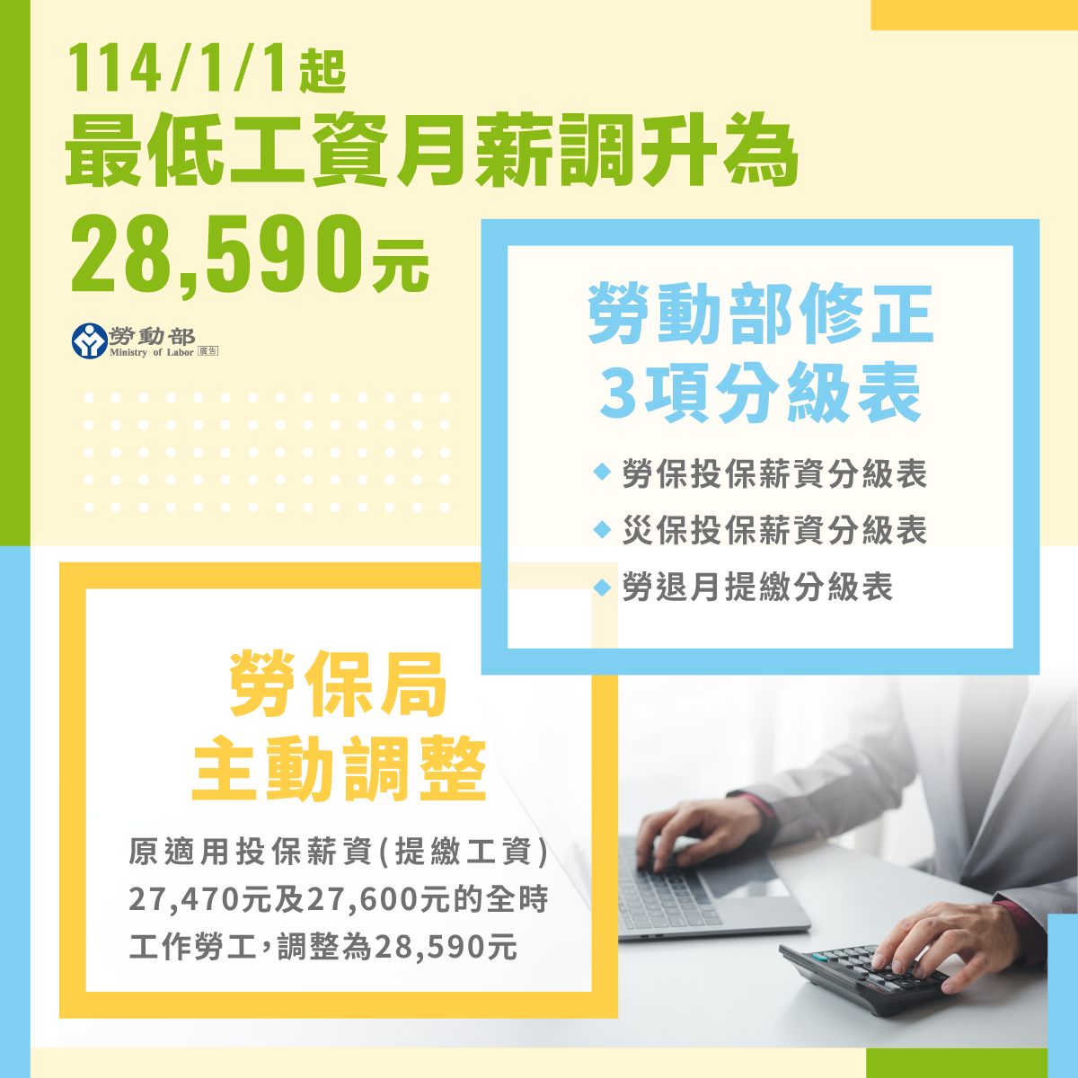 2025年元旦新制登場！勞工福利提升、減稅紅包發放、交通改革與育兒補助一手掌握