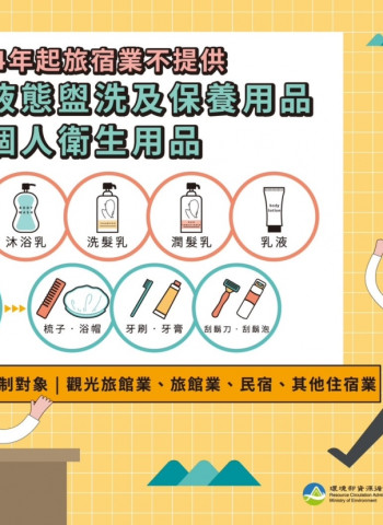 重要公告:2025年起旅宿業禁提供一次性盥洗用具與衛生用品