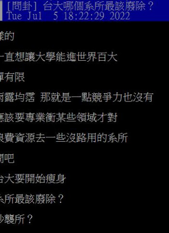 「臺大最該廢除哪科系？」網友齊指法律系，禍害臺灣20年真相曝光！