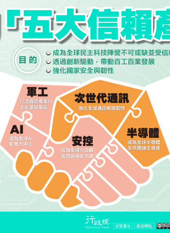明年五大信賴產業預算達222億!半導體業獨占122億成最大受惠
