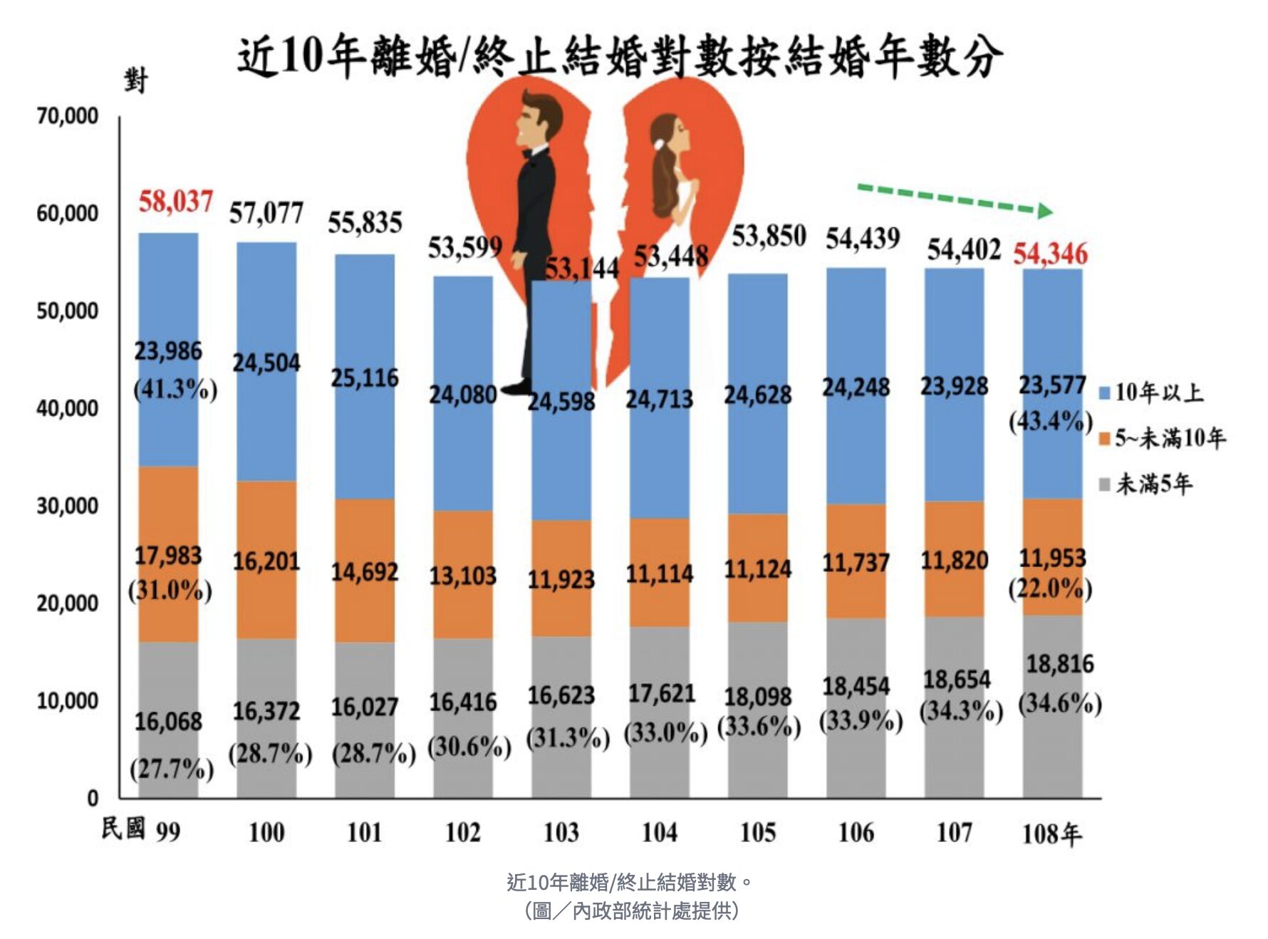 「說對話 才能走對路」從婦女節到白色情人節 語言表達如何成為女性最強大武器
