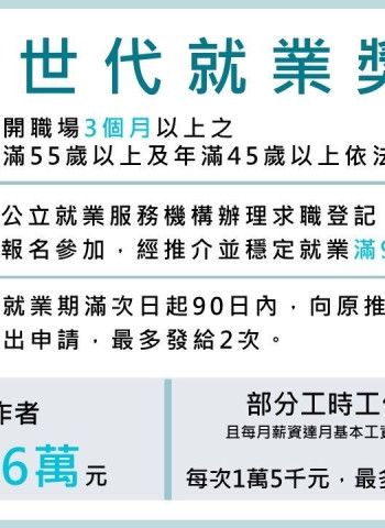 桃竹苗分署運用「55PLUS壯世代就業獎勵計畫」 助退休已久壯世代重回職場創造永續價值