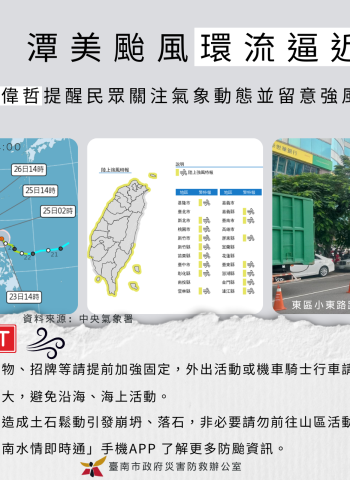 颱風潭美逼近！提醒民眾關注氣象動態並留意強風侵襲