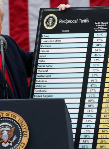 貿易戰升級？川普公布全球互惠關稅清單 60國進口商品面臨衝擊