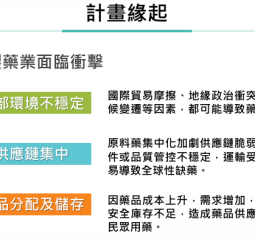 行政院長卓榮泰：推動國家藥物韌性整備計畫　強化國產替代與供應鏈韌性 落實「健康臺灣」目標