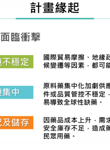 行政院長卓榮泰：推動國家藥物韌性整備計畫　強化國產替代與供應鏈韌性 落實「健康臺灣」目標
