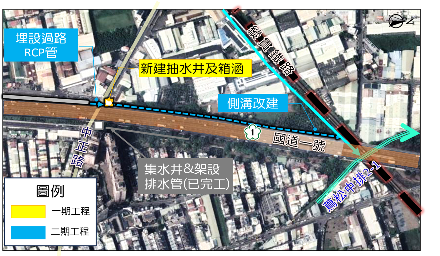 高速二街排水工程預定年底完工 改善中正路涵洞淹水問題