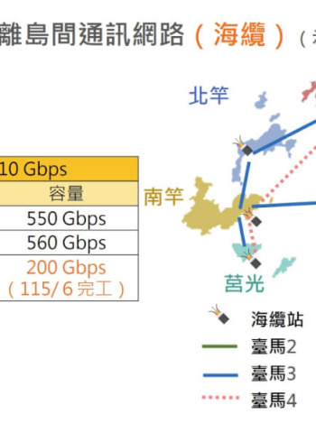 有關今（22）日中華電信通報海纜發生障礙，海巡署說明如下