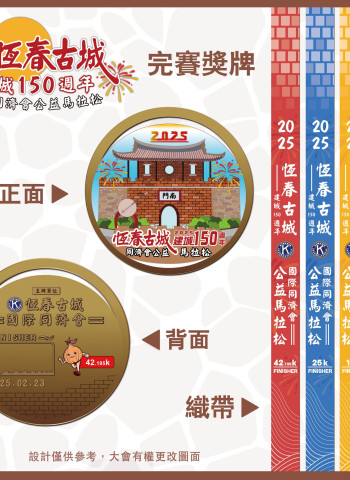 恆春古城150週年慶-2025恆春古城國際同濟會公益馬拉松熱血登場