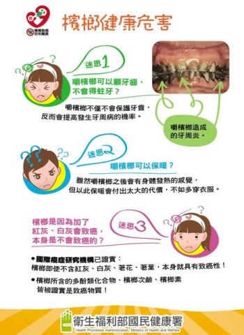 檳榔攤關門潮衝擊生計!半數店家倒閉 230萬人恐失業