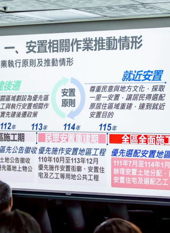 桃園航空城開發進入關鍵期！桃園市長張善政：全力衝刺最後一哩路、重大建設齊發