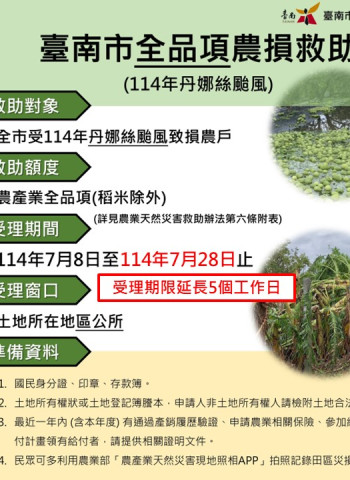 丹娜絲颱風重創南臺灣農業　臺南市農漁畜損失逾10億元　農業部公告救助申請期限延長到7月底
