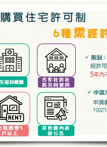避免住宅炒作，落實居住正義　臺中市禁私法人購買4千萬元以上住宅作為宿舍
