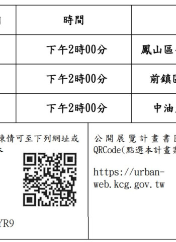 高雄大林蒲遷村安置地都市計畫變更草案公開展覽 說明會改至6月29日舉辦