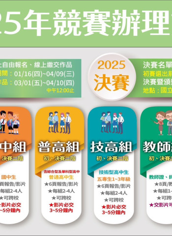 解鎖科學奧秘！2025「這樣教我就懂」科學探究競賽熱烈開跑 等你來挑戰