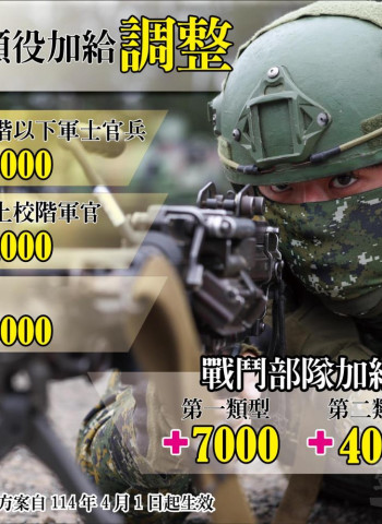 軍人薪資再提升！志願役4月起加薪 最多調幅1.2萬