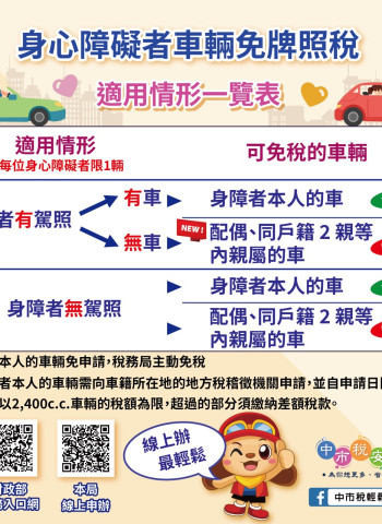 身障者免牌照稅 中市地稅局主動寄發通知 提醒儘速申請