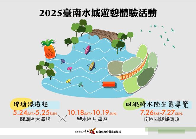 2025臺南水域遊憩活動將啟動 首場5月24日大潭埤登場 結合市集展現地方魅力