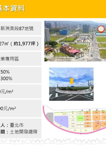 臺北市再推科專區招商 北投士林科技園區T12地號將釋出地上權開發