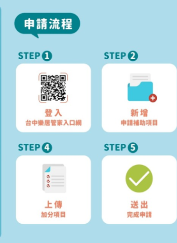 臺中市共用修繕補助進入第二階段　383社區須於6月13日前完成備審資料上傳