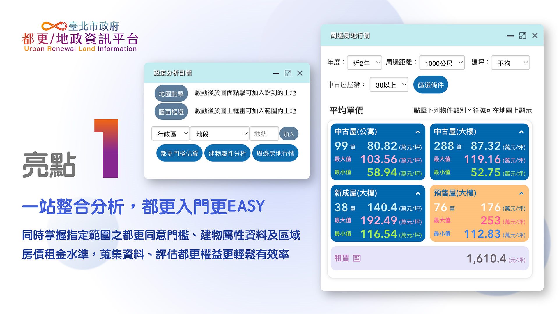 臺北市都更資訊平台升級　新增房價查詢功能助民眾理性參與都市更新