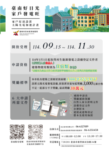 臺南市「家戶屋頂設置太陽光電加速計畫」補助經費充裕 市府呼籲民眾踴躍申請