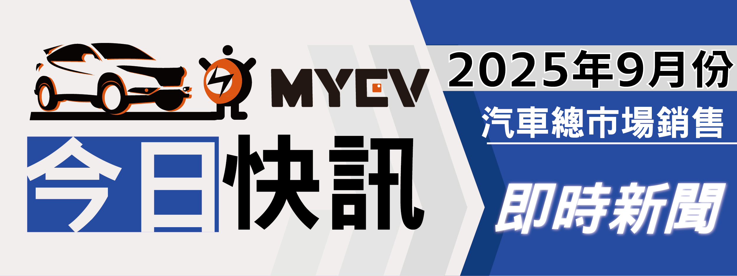 2025年9月台灣汽車掛牌數32227輛輛，新車市場回溫，政策利多助攻，Toyota跟Tesla銷售表現持續亮眼