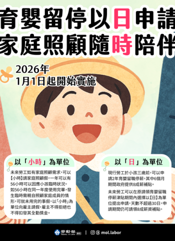 《育嬰留停照顧彈性化》115年1月1日上路,育嬰以日、照顧隨時 行政院長卓榮泰:企業留才不流失,政府全力相挺