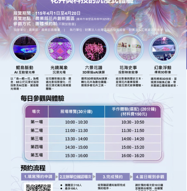 花卉與科技交織打造沉浸體驗　臺南2026花卉科技展限期回歸再開放　65米巨幕全面開放預約參觀