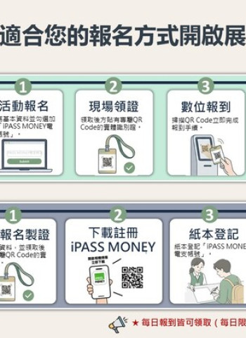臺南首屆「AI IMPACT」智慧城市與大南方成果展示登場　黃偉哲市長邀體驗數位通行與AI應用新生活
