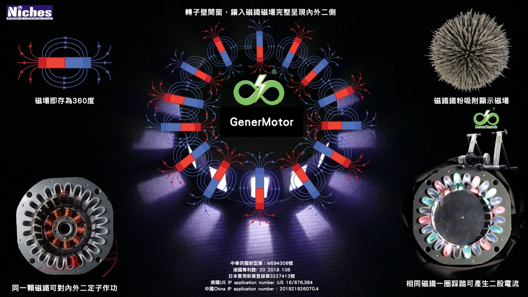 GenerStand 擬推「人力發電訓練台」 結合運動與微型儲能 啟動募資前市場調查