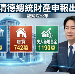 賴清德總統財產申報出爐　存款231萬、仍有房貸742萬　夫人新增1190萬基金