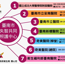 臺南市府失智照護計畫守護長者健康，助長輩留住記憶，春節團圓也是失智早期觀察關鍵期