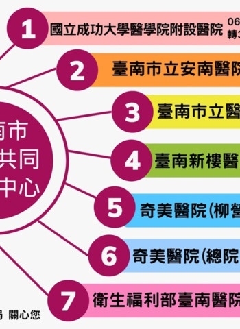臺南市府失智照護計畫守護長者健康，助長輩留住記憶，春節團圓也是失智早期觀察關鍵期