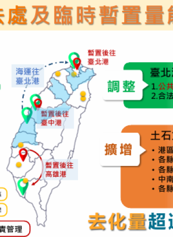 行政院長卓榮泰推動營建剩餘土石方去化政策，全力保障國土永續與環境正義