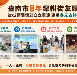 台南街友服務8年成果曝光！建構多元支持體系 黃偉哲：陪伴街友走向自立重建