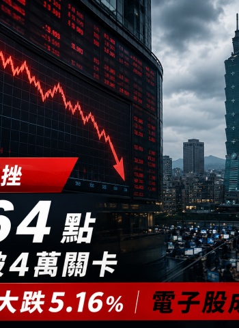 台股收盤重挫1,564點　盤中失守4萬關卡、櫃買指數大跌5.16%