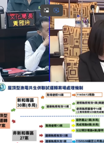 臺南漁電共生爭議再掀波瀾！臺南市議員林燕祝質疑假養殖真種電 籲全面清查土方來源與欠款問題