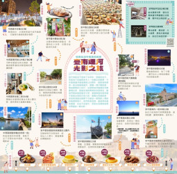 黃偉哲市長邀探索臺南運河百年風華　《魚頭君帶路》規劃光影之旅蒐集最美打卡景點