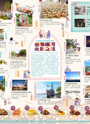 黃偉哲市長邀探索臺南運河百年風華　《魚頭君帶路》規劃光影之旅蒐集最美打卡景點