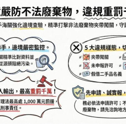 跨部會聯手守護國土環境　環境部與海關嚴防非法廢棄物輸出入  依法最高重罰千萬