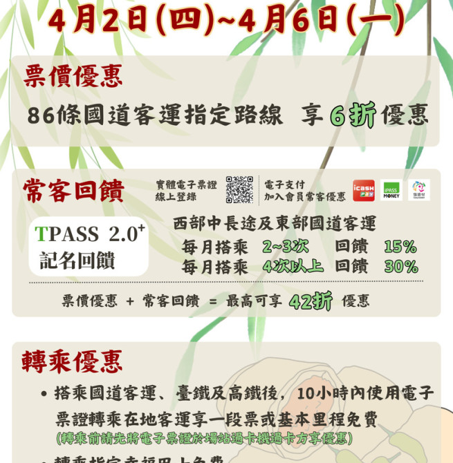 公路局因應清明返鄉 推多項公共運輸優惠 建議民眾提早返鄉避開車潮