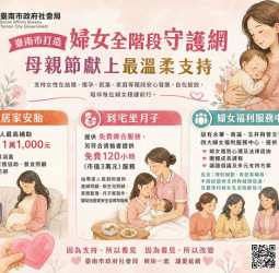 從孕期到產後　臺南市打造婦女全階段守護網　母親節前夕獻上最溫柔的支持