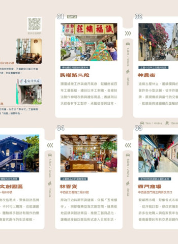 臺南《魚頭君帶路》推工匠迷藝境之旅　尋遊匠人之都串聯百年工藝與文創景點