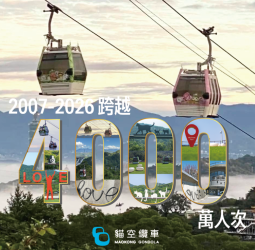 貓空纜車突破4000萬人次運量　邁向營運20周年寫下臺北觀光交通新里程碑