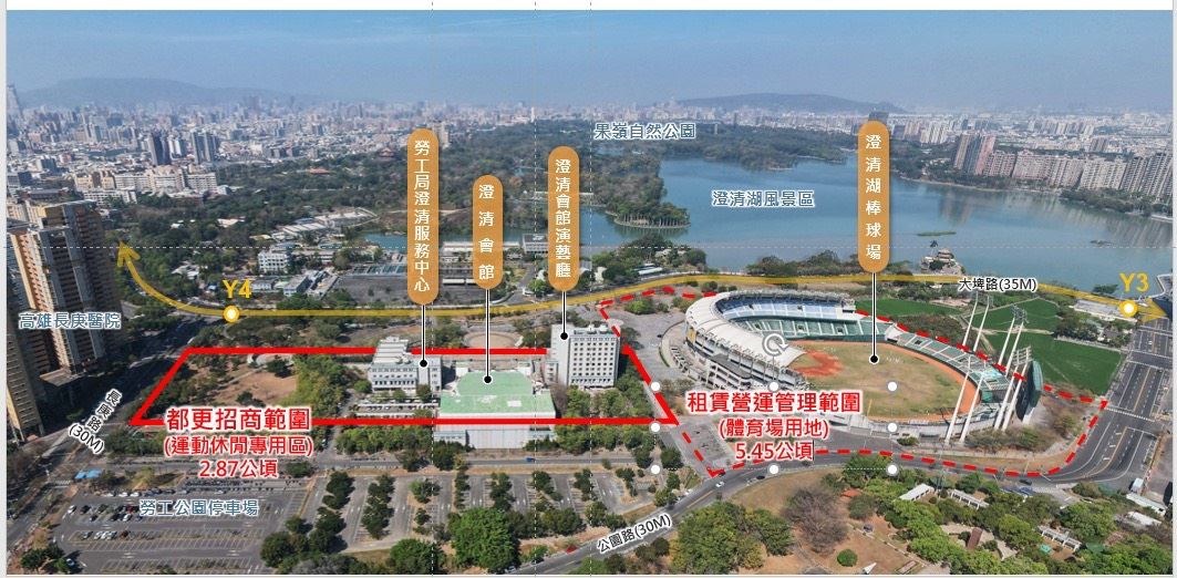 高雄市府推動全臺最大12公頃運動休閒園區 首創以公辦都更帶動澄清湖球場升級